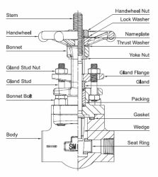 V.GATE LF2 800 TS BB 3/4. TRIM #16 TFE