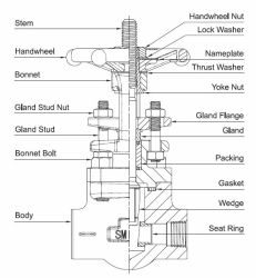 VLV GATE 800 WB NPT 3/4. A105NLC OS&Y TR8 310-SM0870075