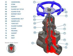 V.GLOBE SW WB 1500# 3/4