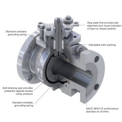 BALL VALVE 600# PR 316 CS B&S RF DELRIN SEAT PTFE SEAL 1