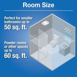 FAN EXHAUST 120V 50CFM