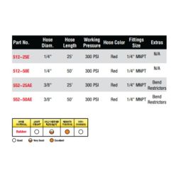 HOSE RUBBER AIR 3/8