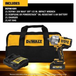 WRENCH IMP KIT 20V 1/2
