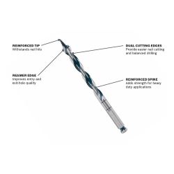 BIT AUGER SHORT 3/4X7.5