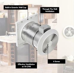 VENTILATOR WALL 70CFM