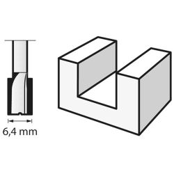 BIT ROUTER STRAIGHT 1/4