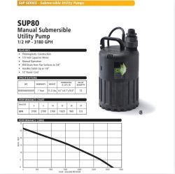 PUMP UTILITY SUBM 1/2HP