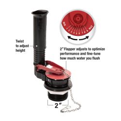 VALVE FLUSH KIT 2