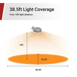 LIGHT LED DUSK-DAWN 40W 4500L