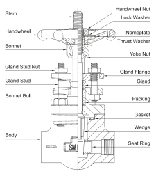 VLV GATE 800 BB SW 1.5