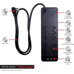 SURGE PROTECTR 10OUT+2USB BLK 3'CRD 2A 3540J 1800W