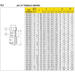 INSERT STAINLESS STEEL #4 FEMALE JIC X 1/4