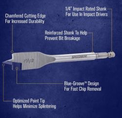 BIT DRILL SPADE 1/2X16