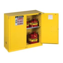 CABINET FLAMMABLE SAFETY