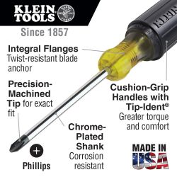 SCREWDRIVER MINI 3