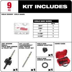 SAW HOLE KIT BI-METAL 9PC
