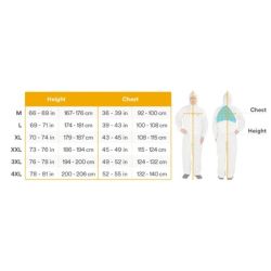 COVERALL DISPOSABLE MED 
