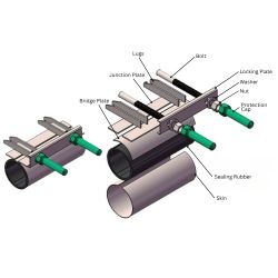 BLACKPAW PIPE CLAMP 4