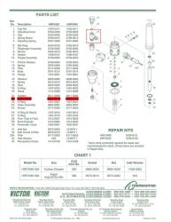 OUTLET BLOCK HRF2425/80 F/BODY BTWN ADAPTR&VLVASY