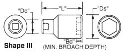 SOCK IMP 1DR 12PT 2-1/2