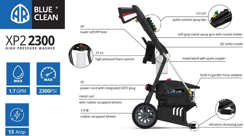 AR-BCXP22300P-X FLYER
