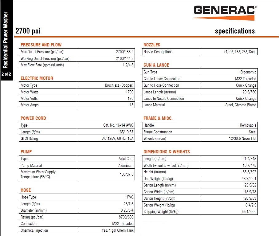 GENER-8888 FLYER 2
